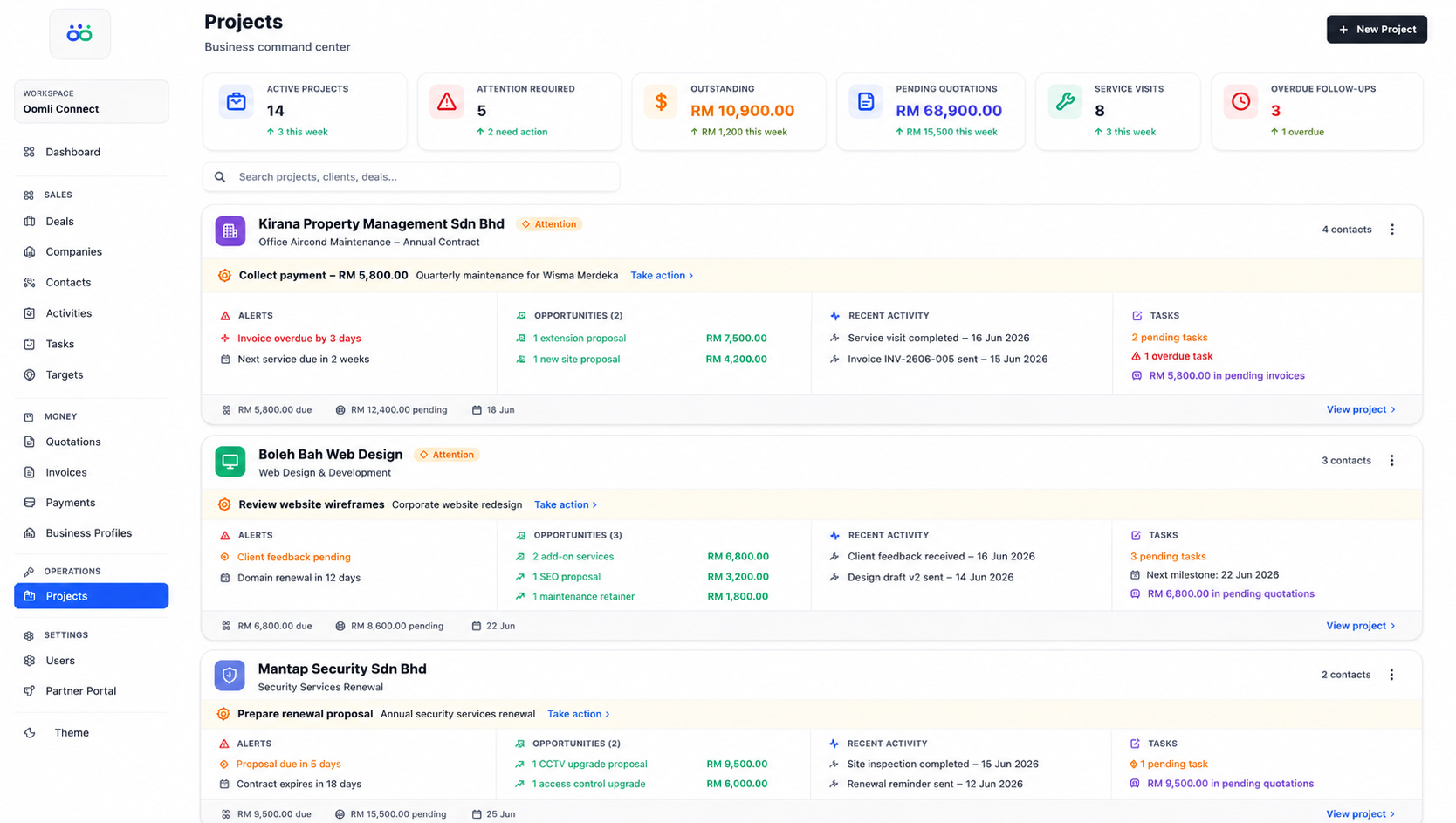 Oomli Sales module