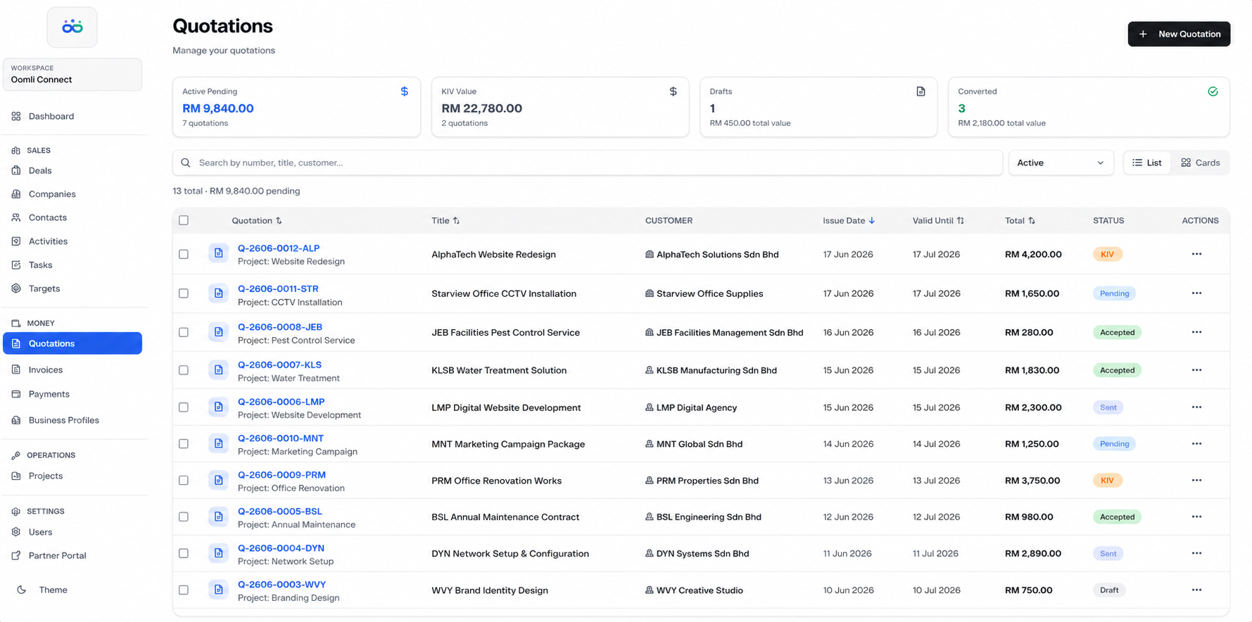Oomli Operations module